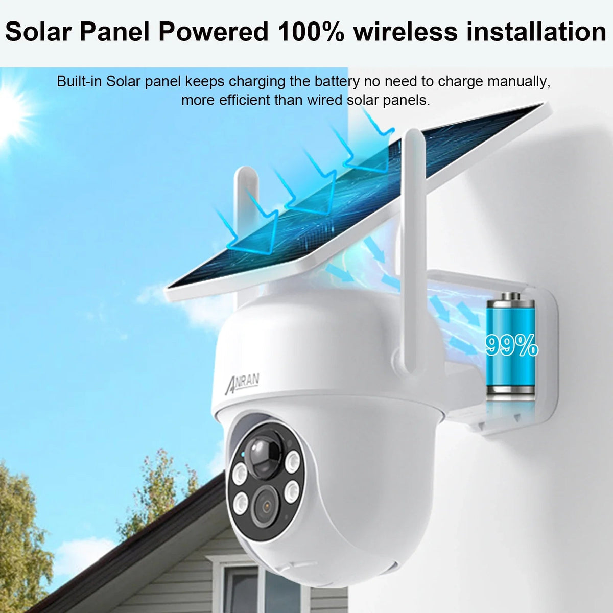 Smart Solar Outdoor Security Camera For Home Monitoring - Enovarah