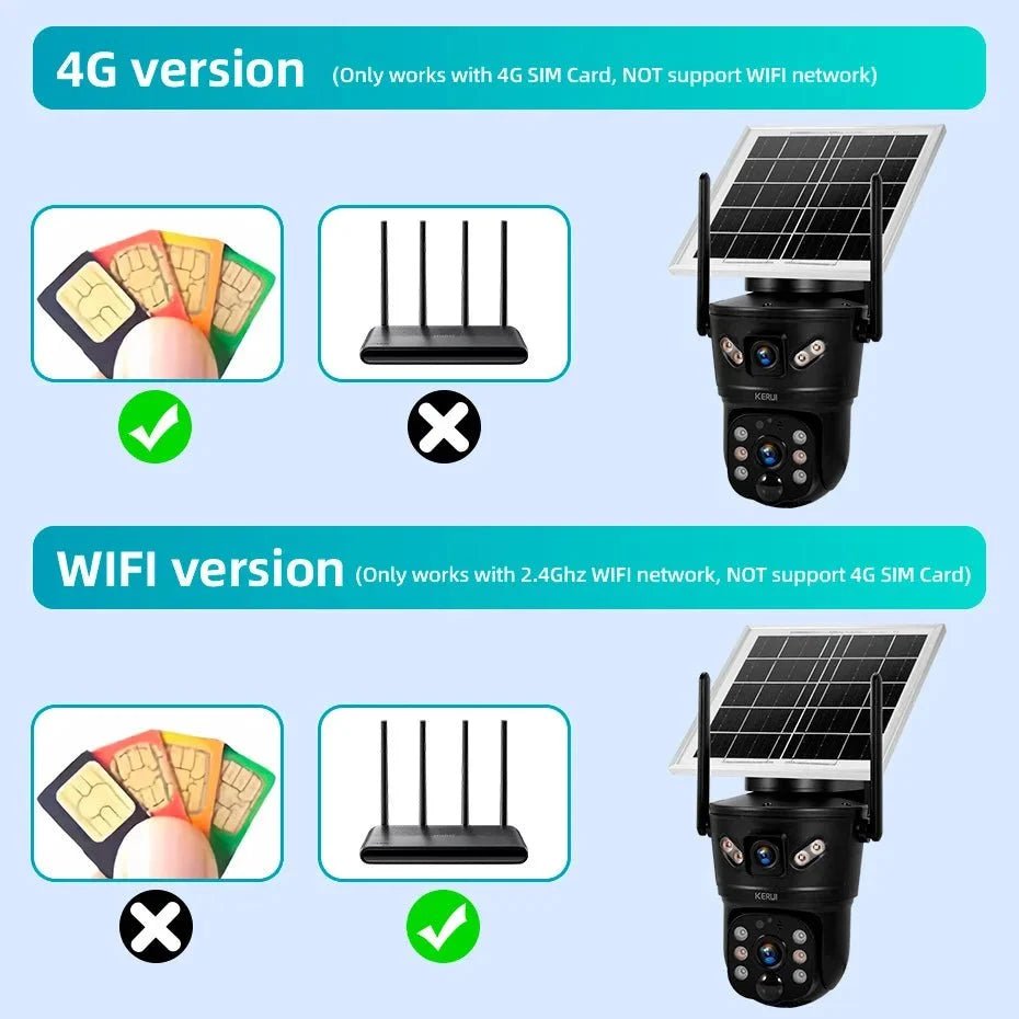 Smart Solar Security Camera for Homes - Enovarah