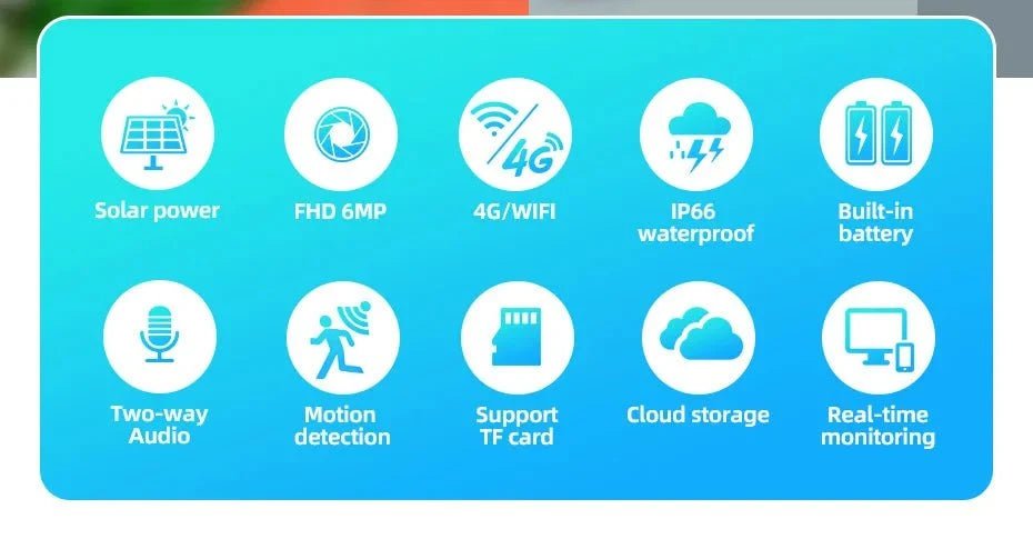 Smart Solar Security Camera for Homes - Enovarah