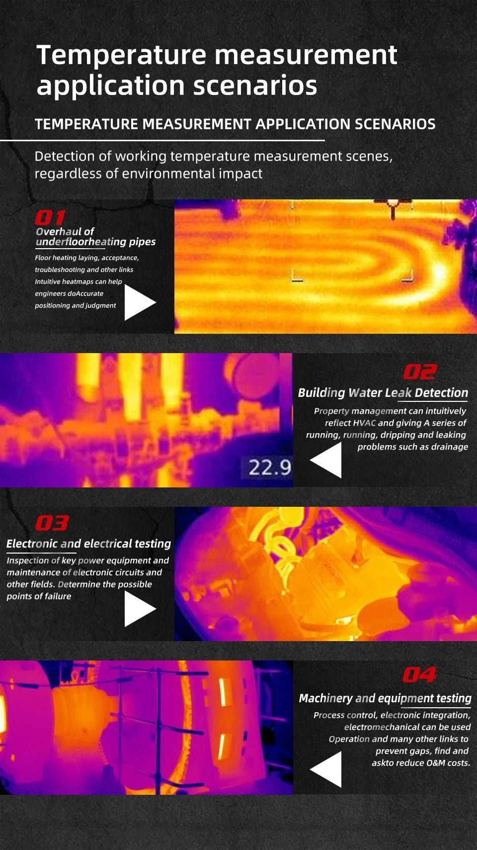 Smart Thermal Camera for Automotive - Enovarah