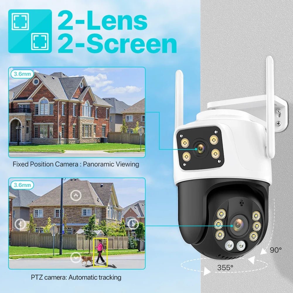 Smart Three Lens Outdoor Camera for Smarter Living - Enovarah