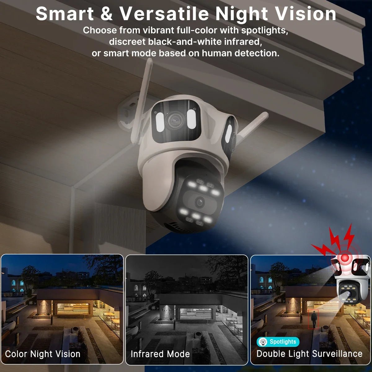 Smart Three Lens Outdoor Camera for Smarter Living - Enovarah