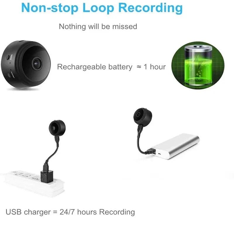 Smart WiFi Camera for Smarter Living Home Security - Enovarah