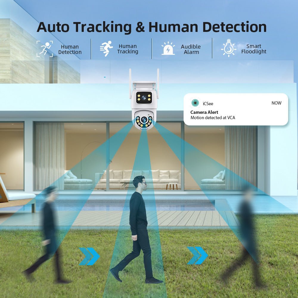 Smart Wireless Security Cameras for Smarter Living - Enovarah