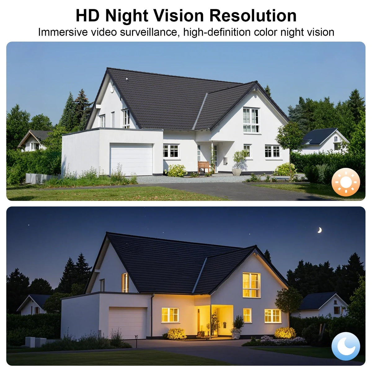 Solar Powered Outdoor Home Security Camera Floodlight - Enovarah