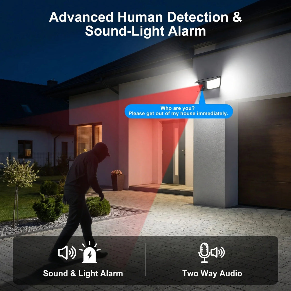Solar Powered Outdoor Home Security Camera Floodlight - Enovarah