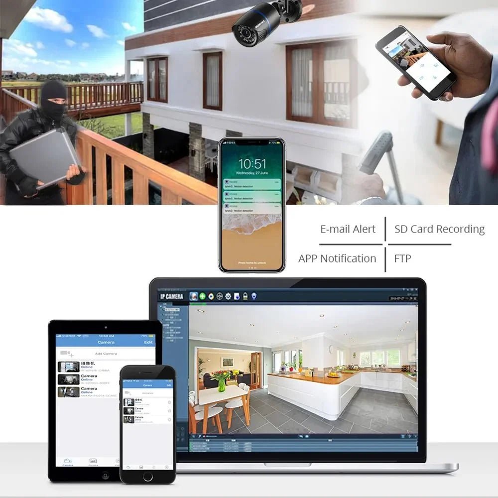 4MP Outdoor Security Camera for Home Weatherproof - Enovarah