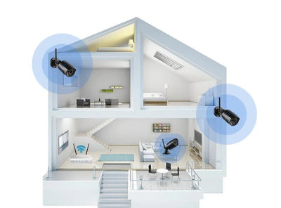 4MP Outdoor Security Camera for Home Weatherproof - Enovarah