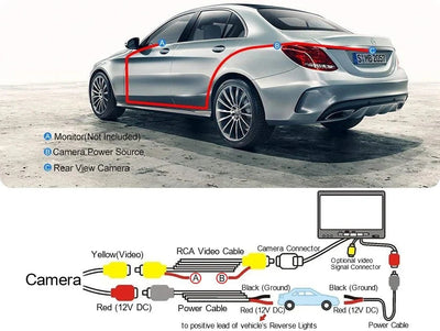 GreenYi AHD 1080P Rear View Car Camera Night Vision For BMW E60 E39 E90 - stepyours.com