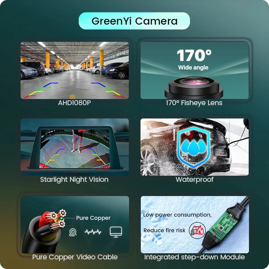 GreenYi 170 Degree 1080P AHD Vehicle Rear View Camera For VW Golf Passat Jetta - stepyours.com