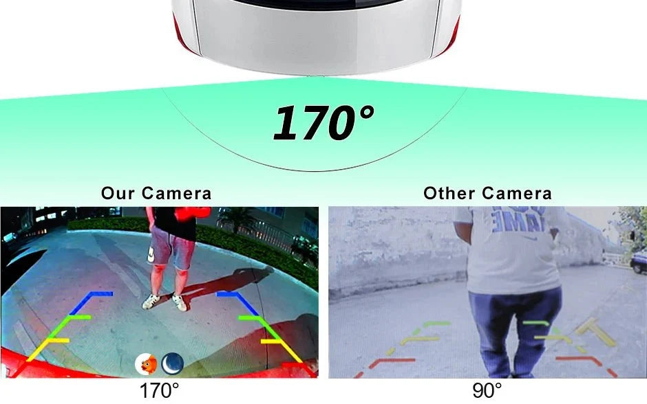 GreenYi 170 Degree 1080P AHD Rear View Camera VW Audi Parking - stepyours.com