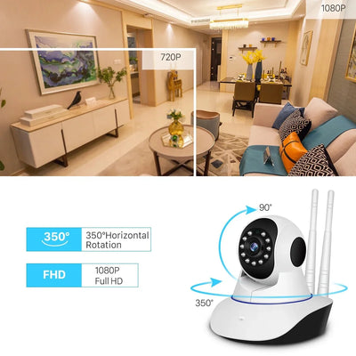 Susikum 1080P WiFi IP Camera With Two Way Audio Pan Tilt RJ45 Port - stepyours.com