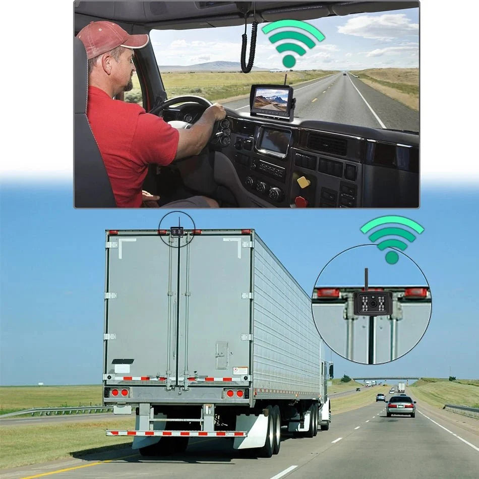 GreenYi 1280x720 HD AHD Wireless Truck DVR 7 Inch Night Vision Backup Camera - stepyours.com