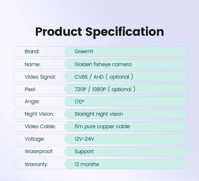 GreenYi 170 Degree Fisheye Rear View Camera Full HD Night Vision AHD Parking - stepyours.com