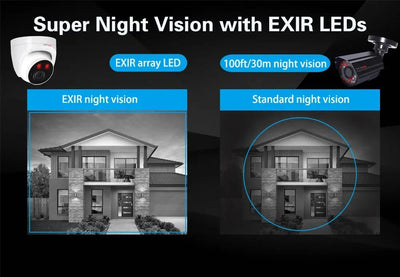 SIMICAM 4K 8MP IP Dome Camera PoE ONVIF Night Vision 150ft Audio H265 CCTV NVR - stepyours.com