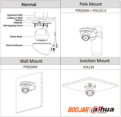 Dahua IPC - HDW4631C - A 6MP PoE Dome IP Camera - Multilingual Firmware, IP67 - stepyours.com