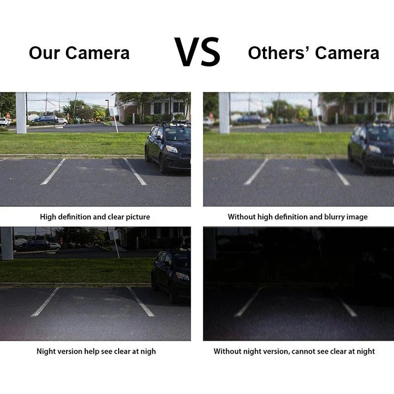 GreenYi Rear View Camera Bracket With License Plate Lights For Suzuki SX4 Liana - stepyours.com