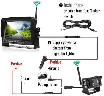 GreenYi 7 Inch 1280x720 AHD Wireless Truck DVR Monitor With Night Vision Camera - stepyours.com