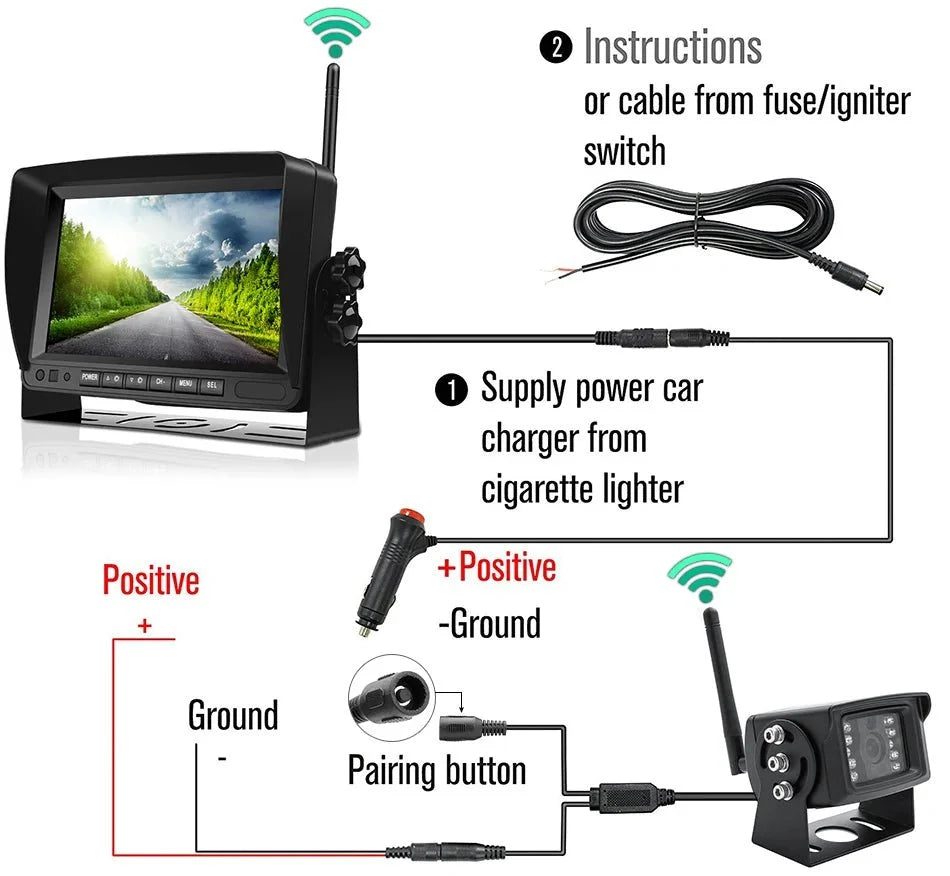 GreenYi 1280x720 HD AHD Wireless Truck DVR 7 Inch Night Vision Backup Camera - stepyours.com
