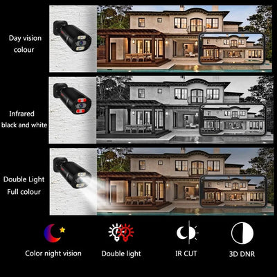 4K 8MP Outdoor Security IP Turret Camera PoE Onvif With Human Detection - stepyours.com