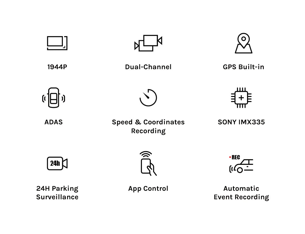 70mai Dash Cam Pro Plus A500S 1944P ADAS GPS 140FOV Front and Rear Cam - stepyours.com
