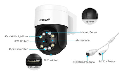 ASECAM 8MP 4K PTZ IP Camera Outdoor - AI Face Detection PoE Security Camera - stepyours.com