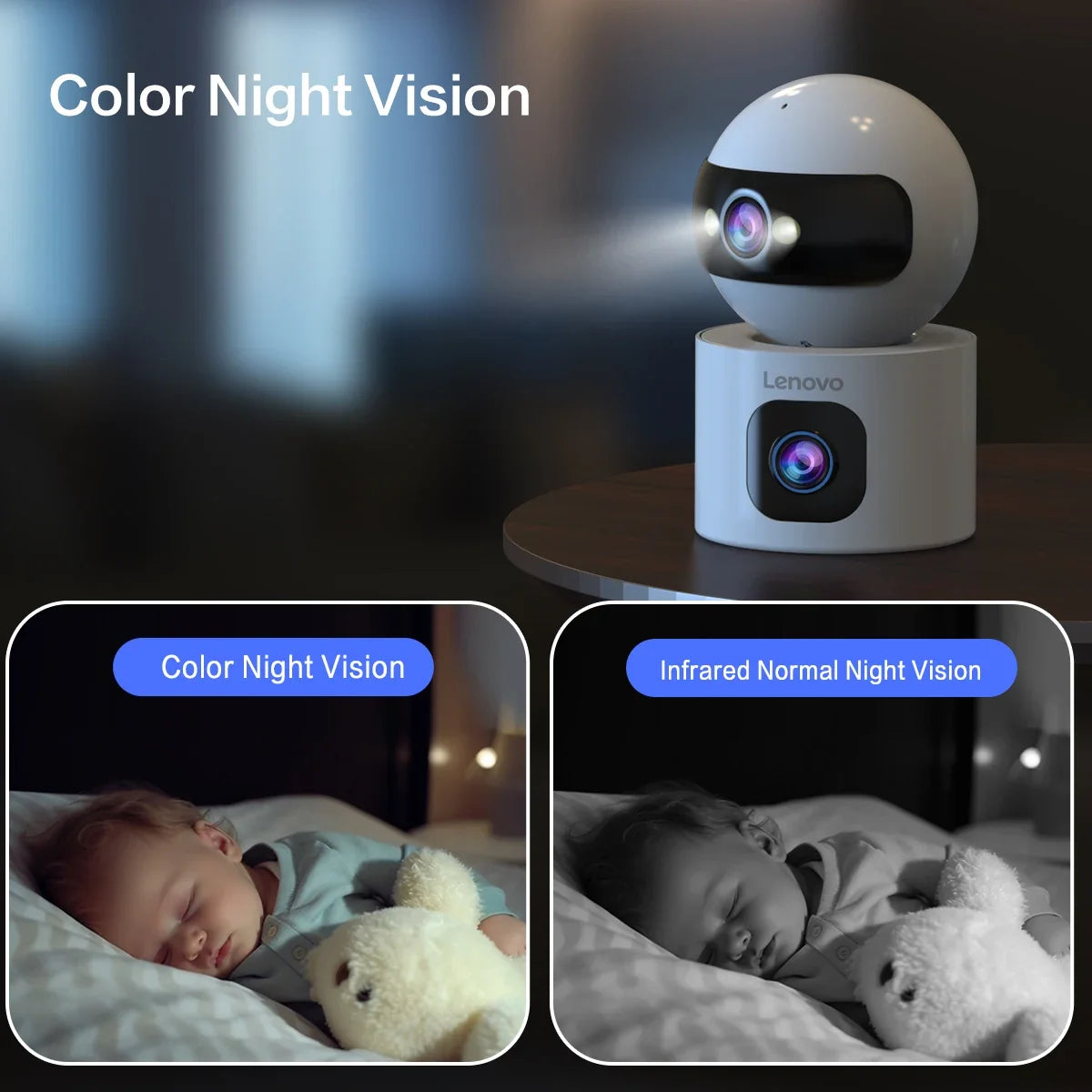 Lenovo 4K IP Camera - Dual Lens 5G WiFi Auto Tracking For Home Surveillance by stepyours.com