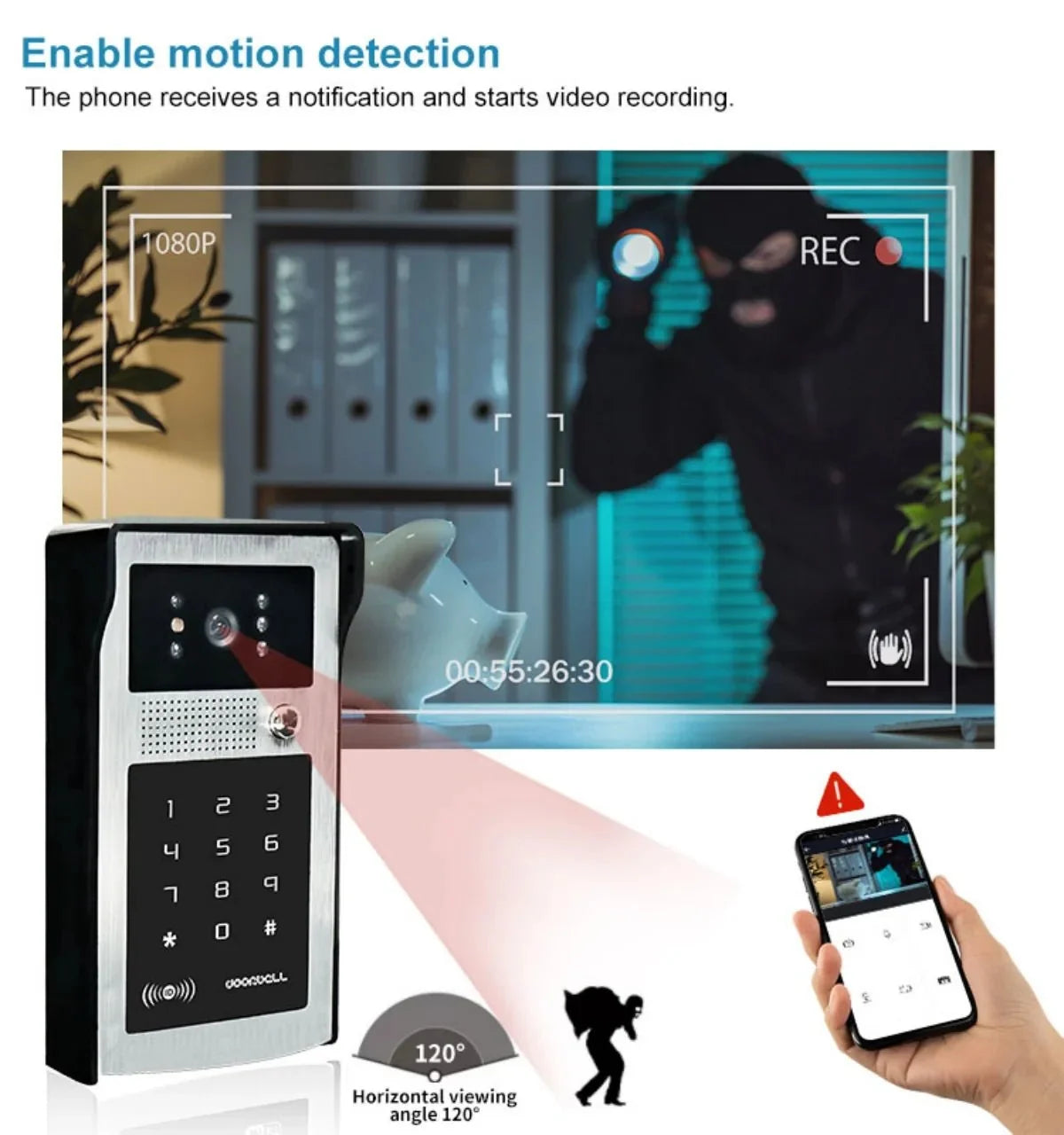 Tuya Smart WiFi Doorbell 1080P Outdoor Camera RFID Alerts - stepyours.com