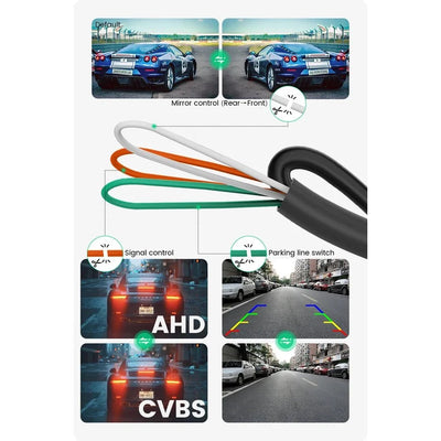GreenYi AHD 1080P Car Back Up Camera 170 Fisheye Night Vision Universal G301 - stepyours.com