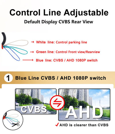Smartour AHD CVBS CCD Fisheye Rear View Camera 1080P Night Vision Waterproof - stepyours.com