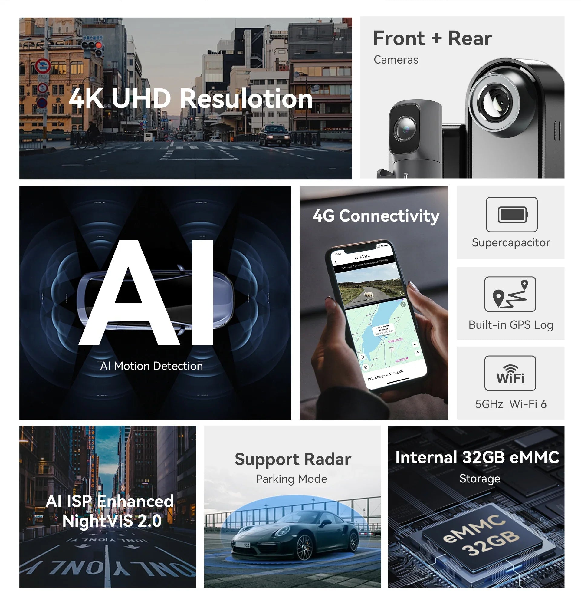 DDPAI N5 Dual 4K HDR Dash Cam Front Rear AI Night Vision WiFi 6 GPS ADAS - stepyours.com