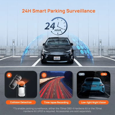 70mai M310 Plus Dash Cam 3K 1620P WDR Voice Control Car DVR Parking Monitor - stepyours.com