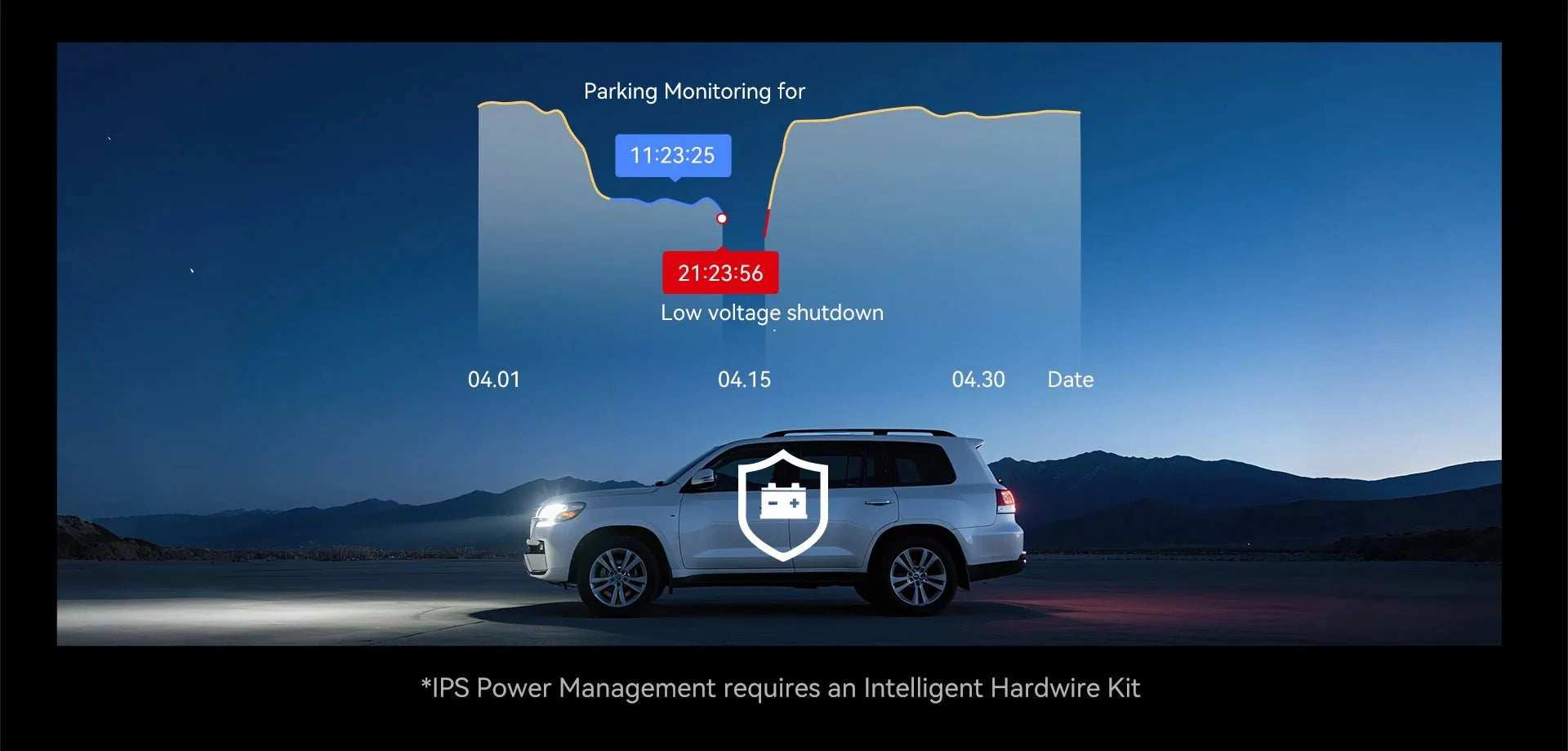 Pictrey A400 4K Dash Cam With Built In ADAS WiFi Night Vision Parking Monitor - stepyours.com
