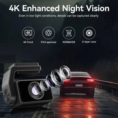 Redtiger A4 4K Dash Cam Front and Rear GPS and 5G WiFi Night Vision Parking - stepyours.com