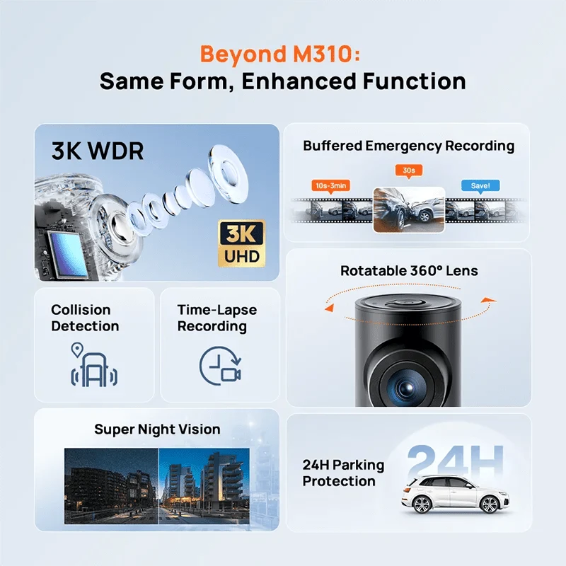 70mai M310 Plus Dash Cam 3K 1620P WDR Voice Control Car DVR Parking Monitor - stepyours.com
