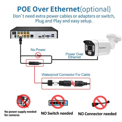 Keview PoE IP Camera - 8MP 4K Outdoor Security Bullet H265 IP66 Weatherproof - stepyours.com