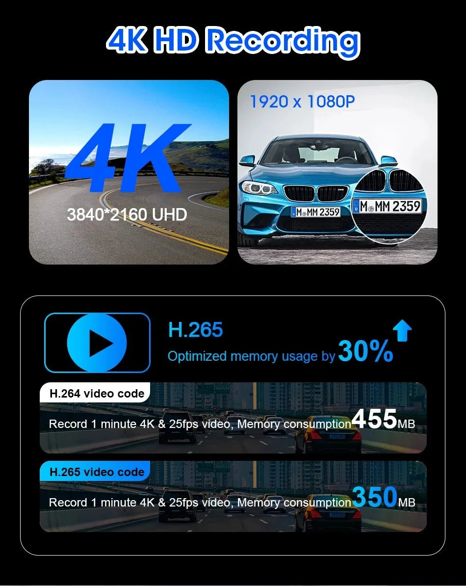 11.26 Inch 4K Dual Lens Dash Cam With Wireless CarPlay Android Auto GPS WiFi - stepyours.com