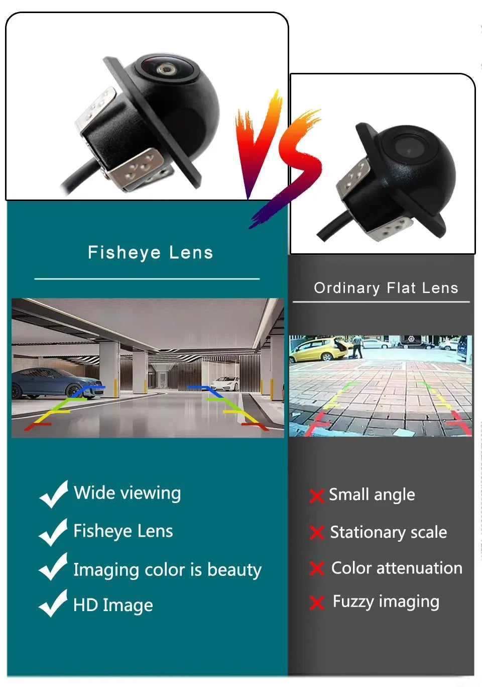Smartour AHD CVBS CCD Fisheye Rear View Camera 1080P Night Vision Waterproof - stepyours.com