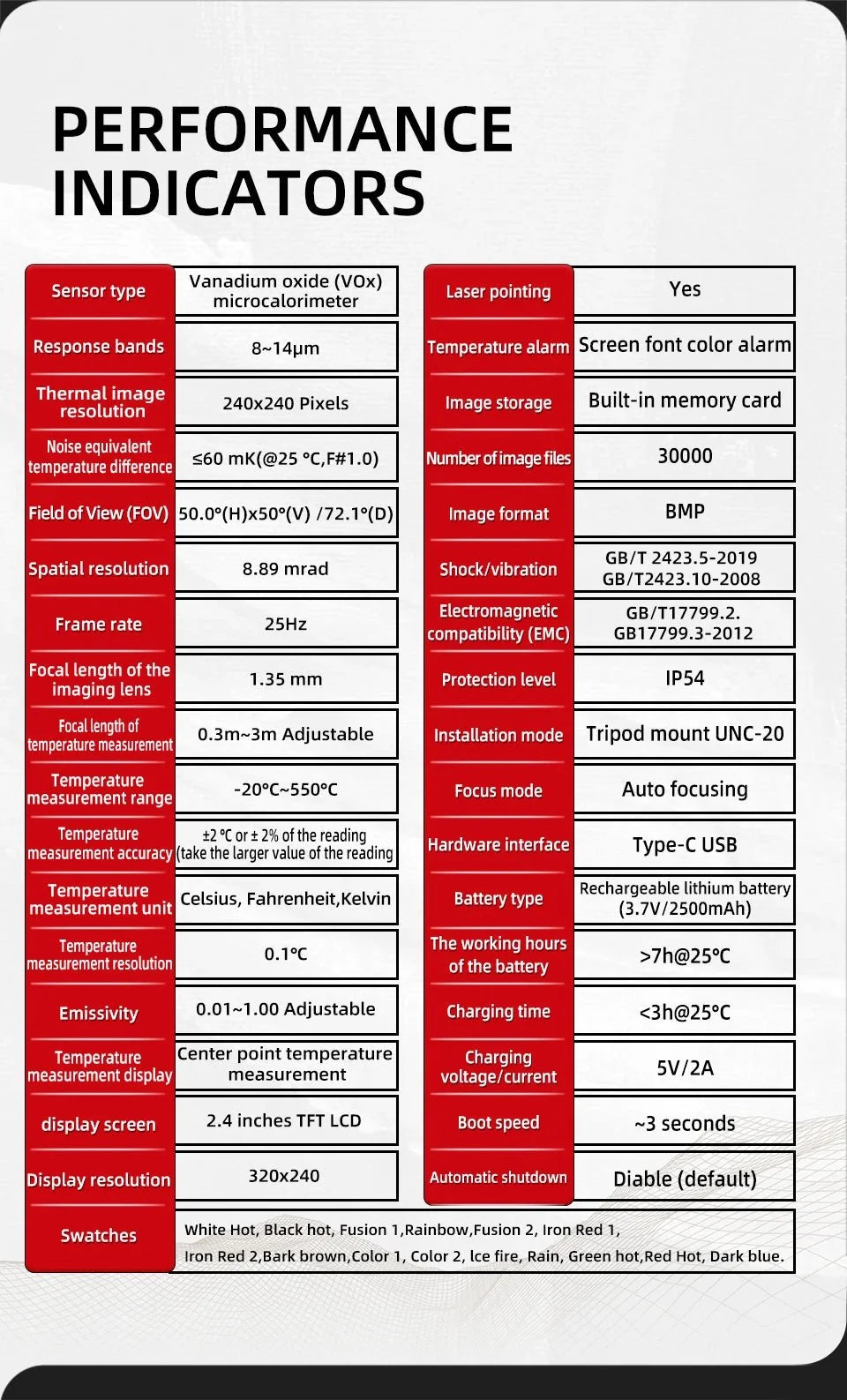 BSIDE HX1 Handheld Thermal Imaging Camera - 240x240 IR For PCB, Auto, Pipelines - stepyours.com