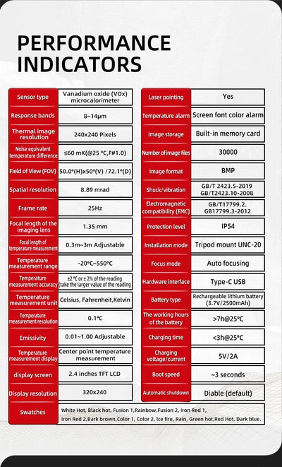 BSIDE HX1 Handheld Thermal Imaging Camera - 240x240 IR for PCB and Automotive - stepyours.com
