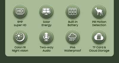 INQMEGA Solar Powered PTZ Camera 5MP 4MP WiFi 4G CCTV With Two Way Audio - stepyours.com