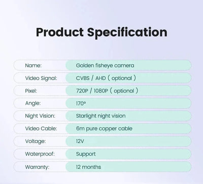 170 Degree Fisheye Rear View Camera Golden Lens Night Vision For Parking Safety - stepyours.com