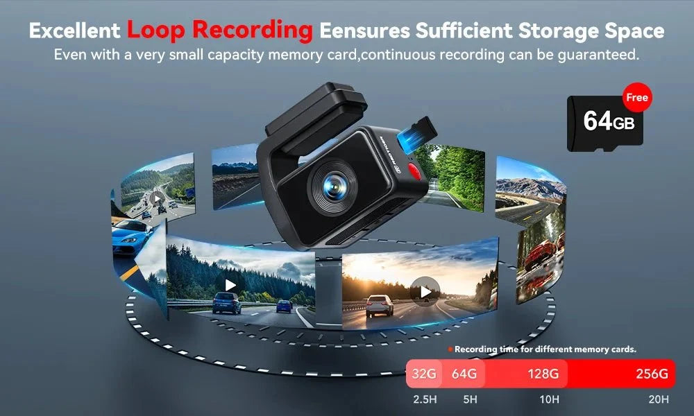 Redtiger A4 4K Dash Cam Front and Rear GPS and 5G WiFi Night Vision Parking - stepyours.com