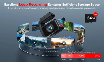 Redtiger A4 4K Dash Cam Front and Rear GPS and 5G WiFi Night Vision Parking - stepyours.com
