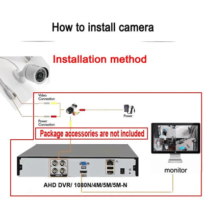 Jienuo 4K AHD CCTV Camera Outdoor Indoor IP66 Night Vision 5MP Home Surveillance - stepyours.com