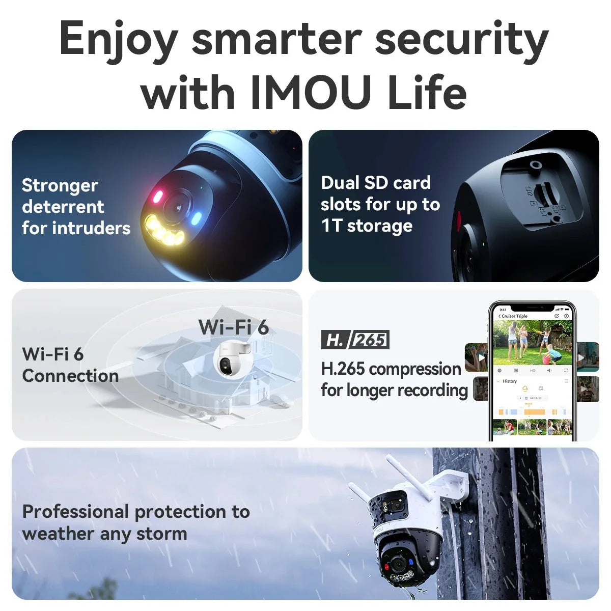 IMOU Cruiser Triple Lens Outdoor Camera Red Blue Warning Light PTZ WiFi - stepyours.com