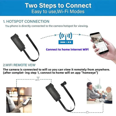 1080P Mini WiFi Nanny Cam With Remote Viewing Motion Alerts - stepyours.com