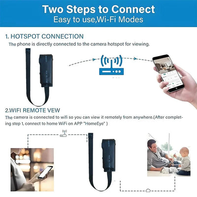 Discreet 1080P Mini WiFi Nanny Cam With Remote Viewing - stepyours.com