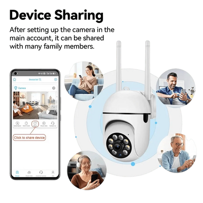 OKam Pro Indoor 8MP WiFi IP Camera - Smart Tracking And 355 Degree Pan - stepyours.com