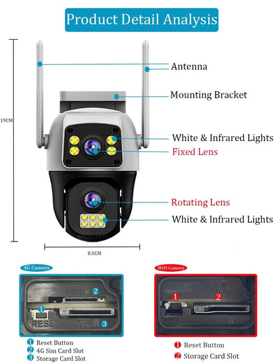 8MP 4G Dual Lens Outdoor Surveillance Camera - With PTZ And Dual Screen - stepyours.com